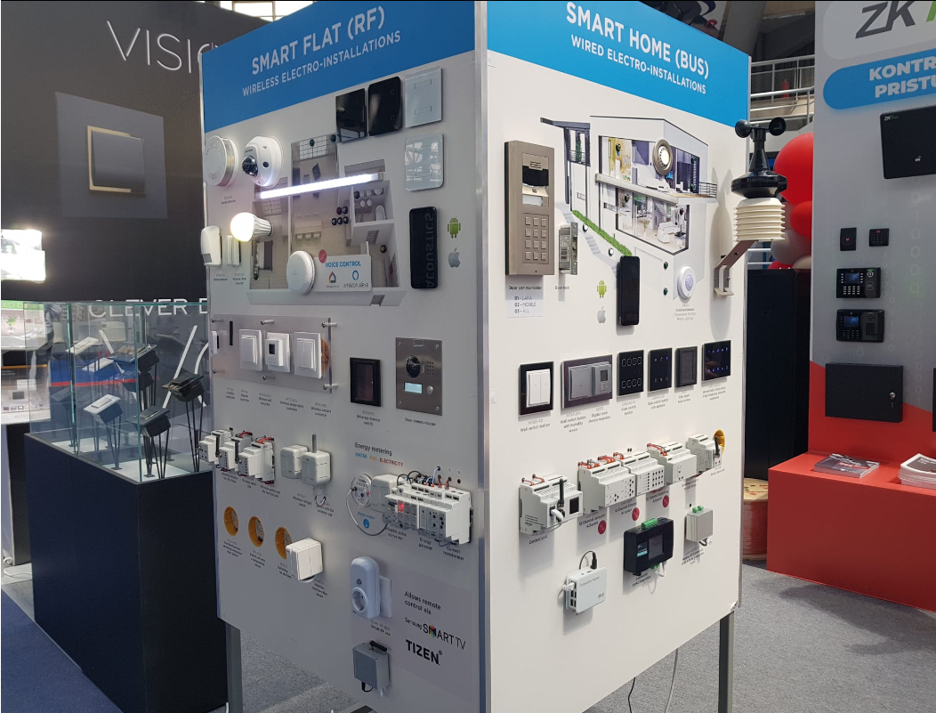 INELS SMART HOME na sajmu građevinarstva photo